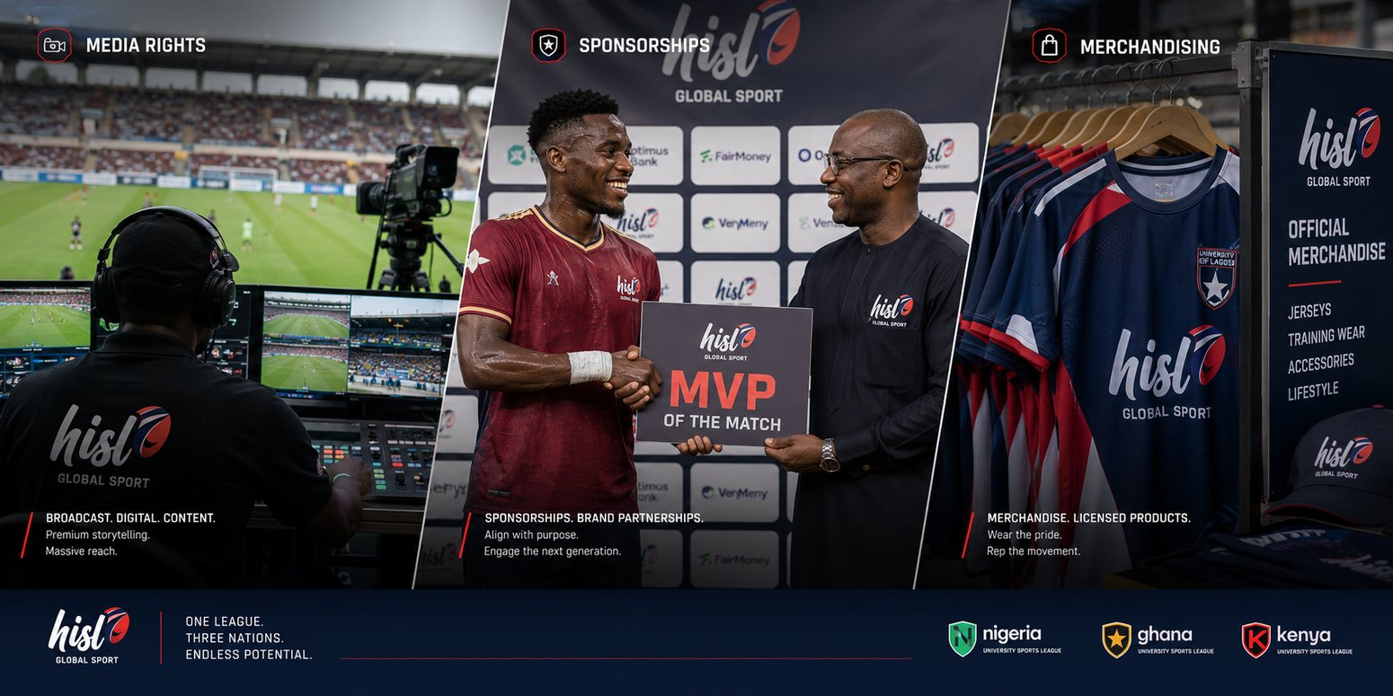 HiSL Global Sport content licensing player voting merchandise revenue streams, self-sustaining commercial model Africa