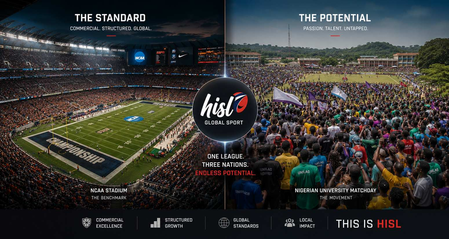 How Africa’s Collegiate Sports Market Became One of the Most Attractive Untapped Commercial Spaces